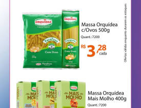 Combo presta contas da Compra Solidária de junho